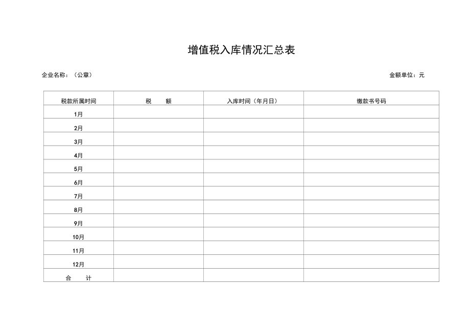 增值税入库情况汇总表.doc_第1页