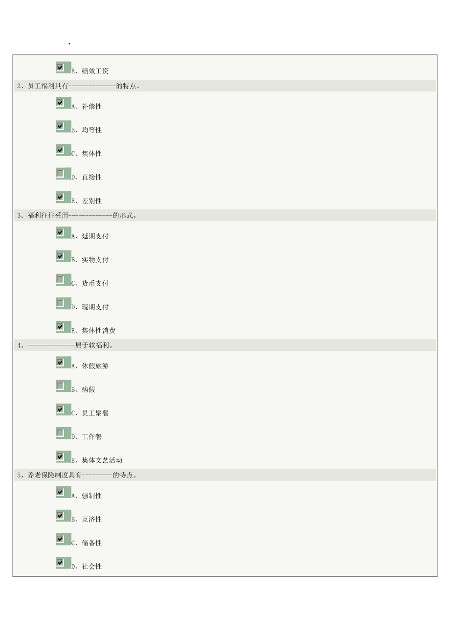 薪酬和福利管理》第09章在线测试.doc_第2页
