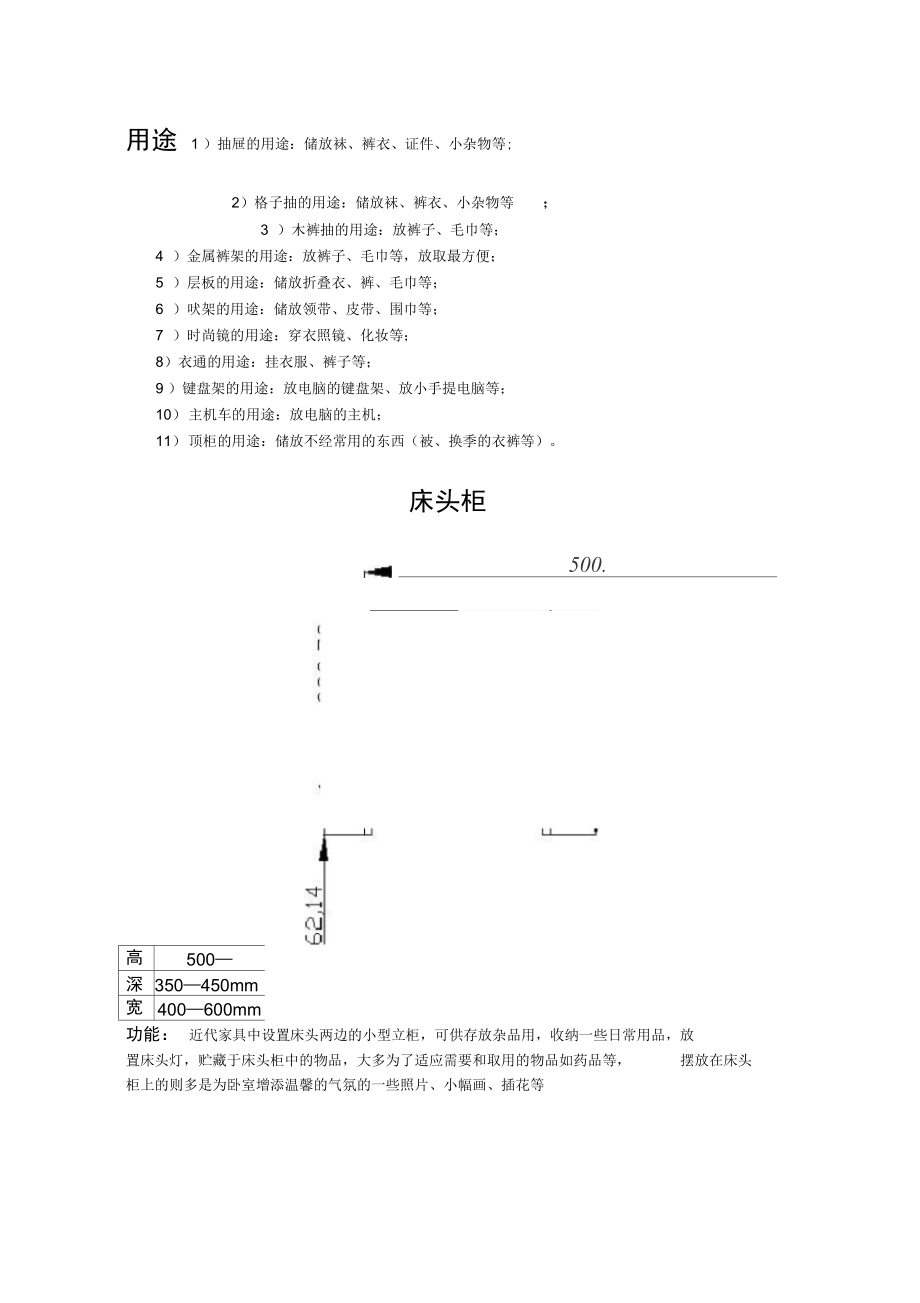 人机工程学各种柜子尺寸.doc_第3页