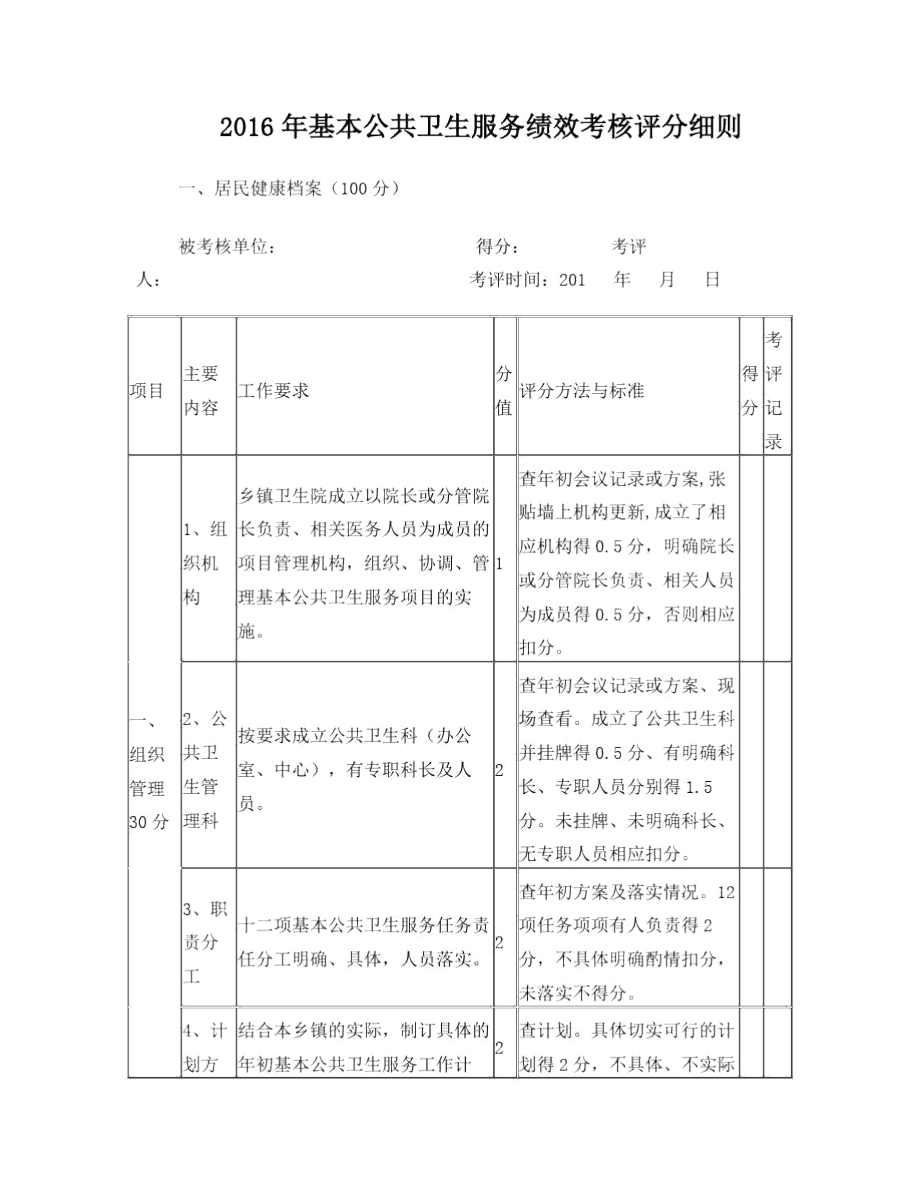 2016年基本公共卫生服务绩效考核评分细则.docx_第1页