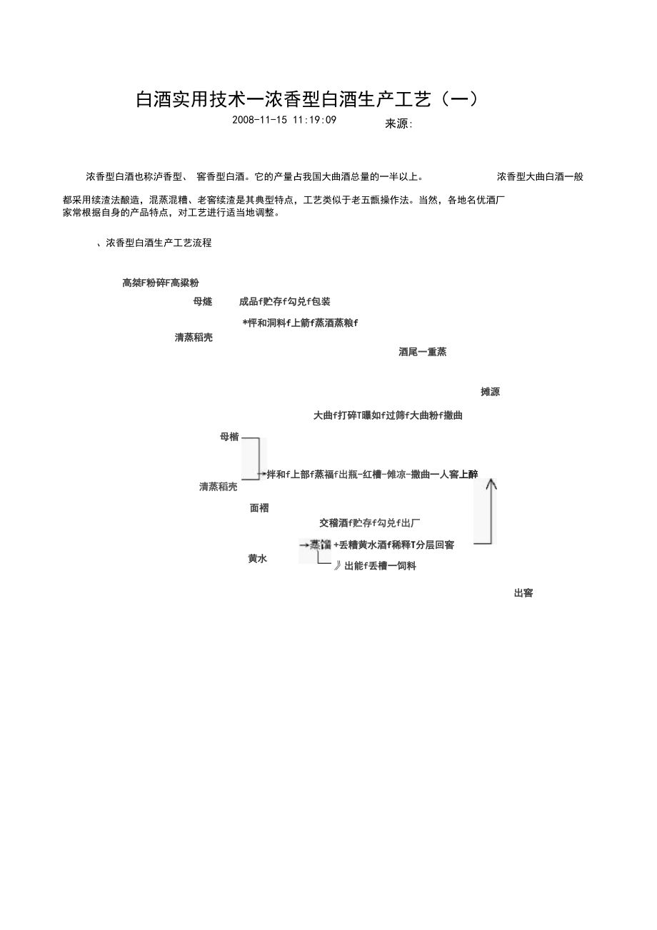 浓香型白酒生产工艺.docx_第1页