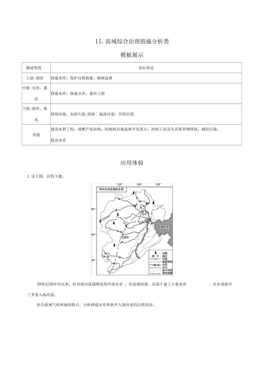 1流域综合治理措施分析类.docx_第1页