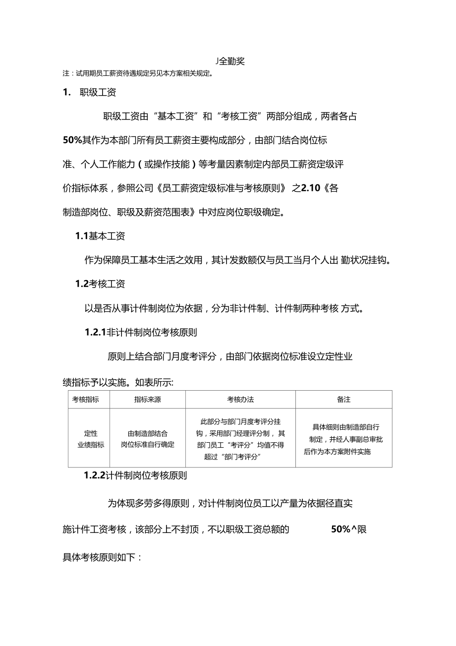 针对一线作业员及管理人员的薪酬考核方案.docx_第3页