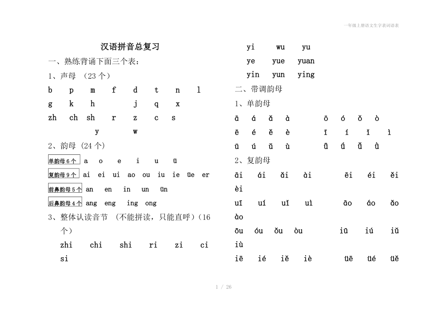 一年级上册语文生字表词语表.doc_第1页