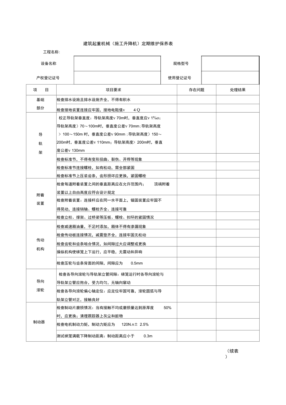 人货电梯的维护保养表.doc_第1页