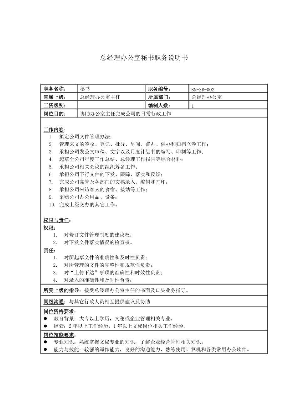 总经理办公室秘书职务说明书.docx_第1页