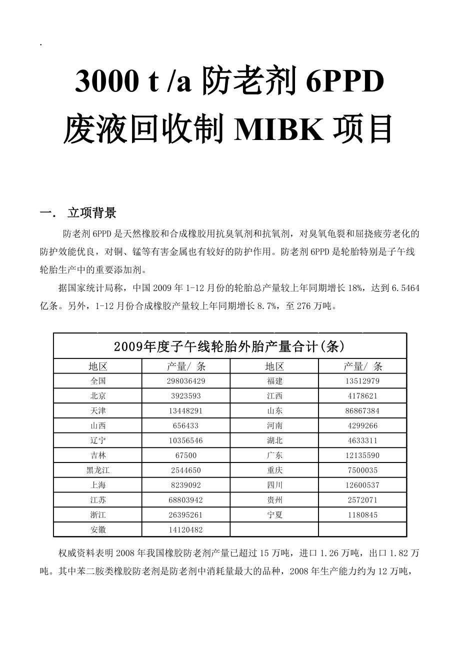 t每年防老剂4020废液回收制MIBK项目.docx_第1页