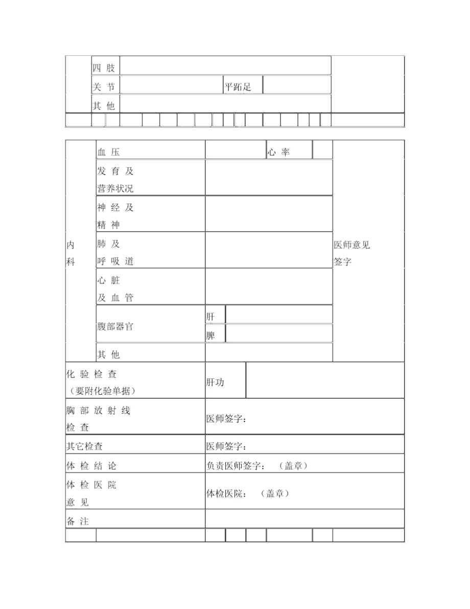 2017年大学生体检表.docx_第2页