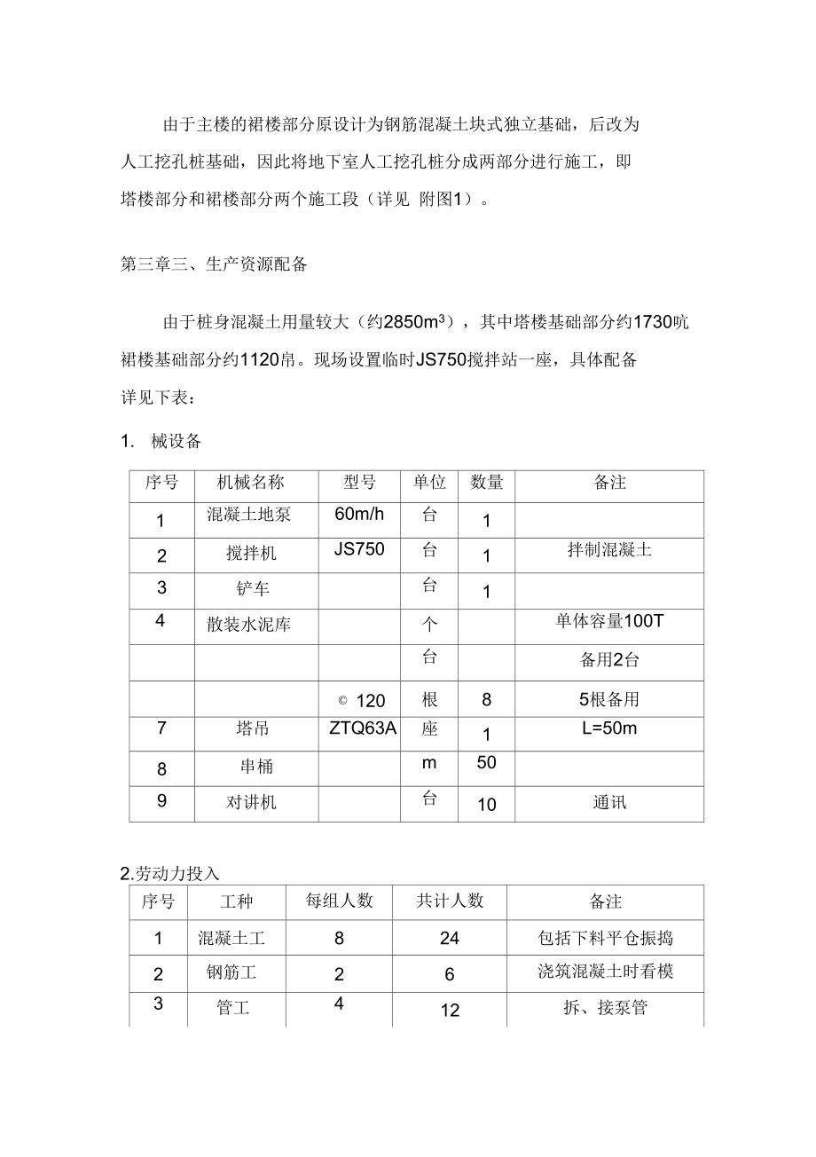 人工挖孔桩桩身混凝土浇筑方案只是分享.doc_第2页