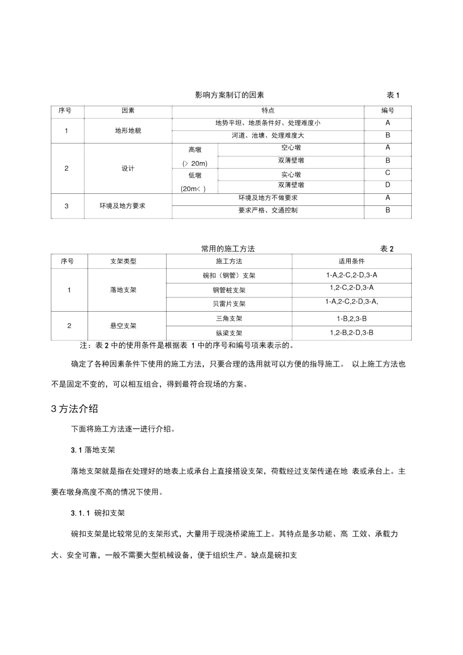 13、0#块支架及预压施工方法曲任权.docx_第2页