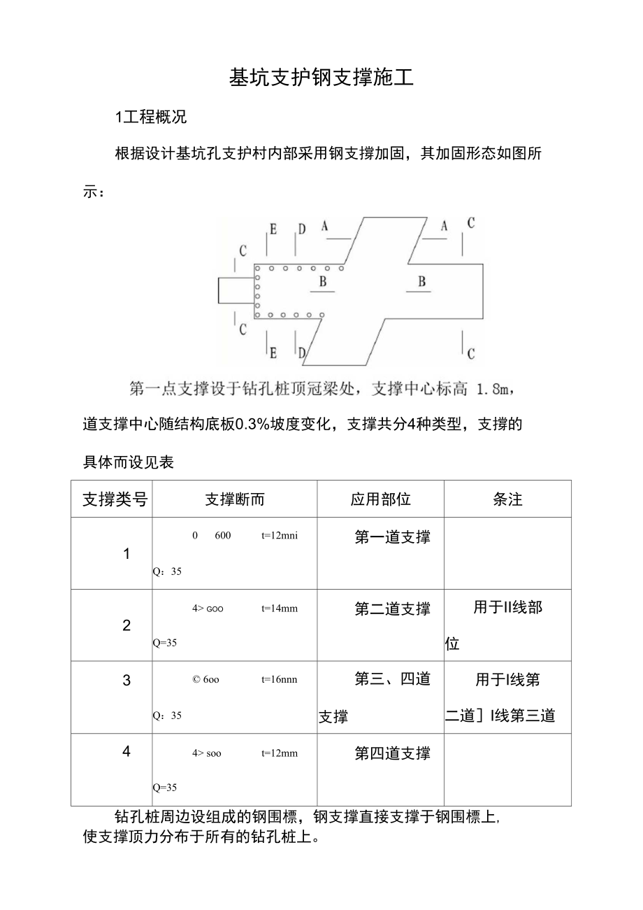 基坑支护钢支撑施工.doc_第1页