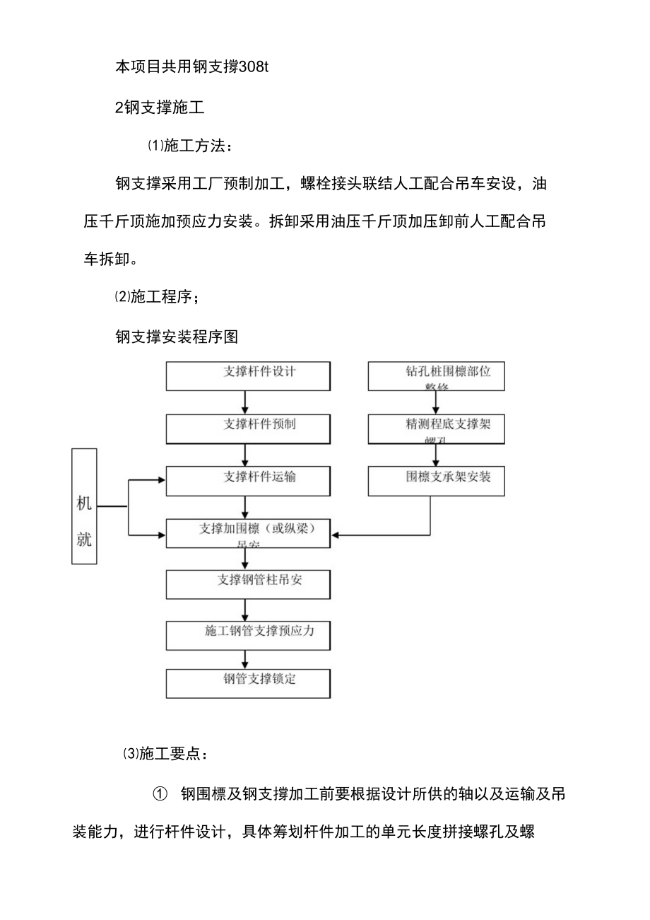 基坑支护钢支撑施工.doc_第2页