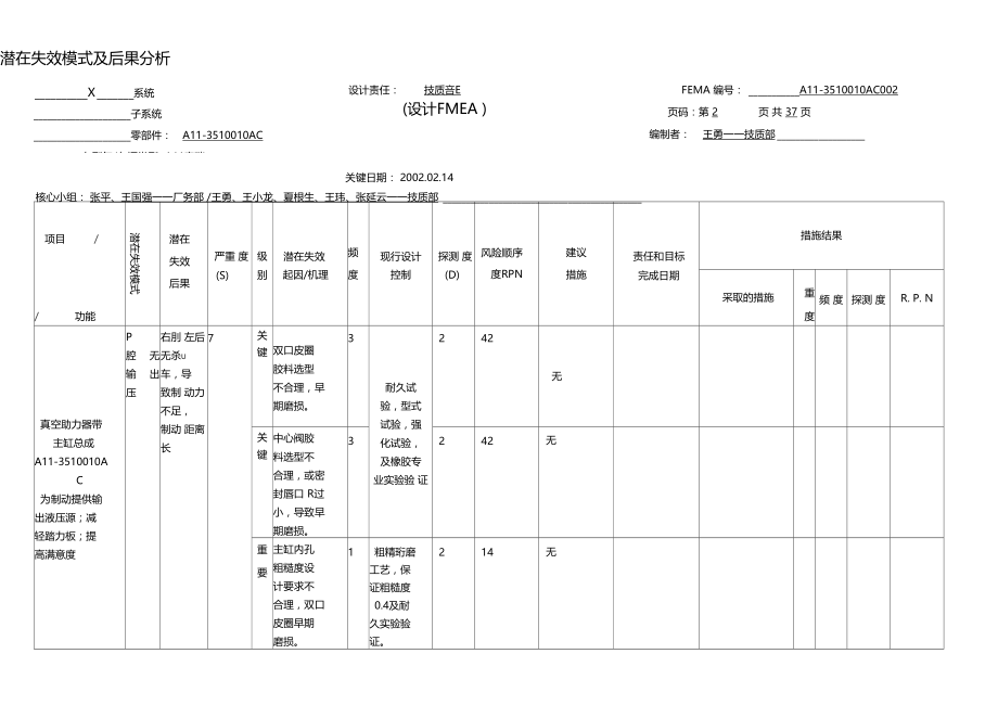 设计失效模式及后果分析DFMEA.docx_第3页