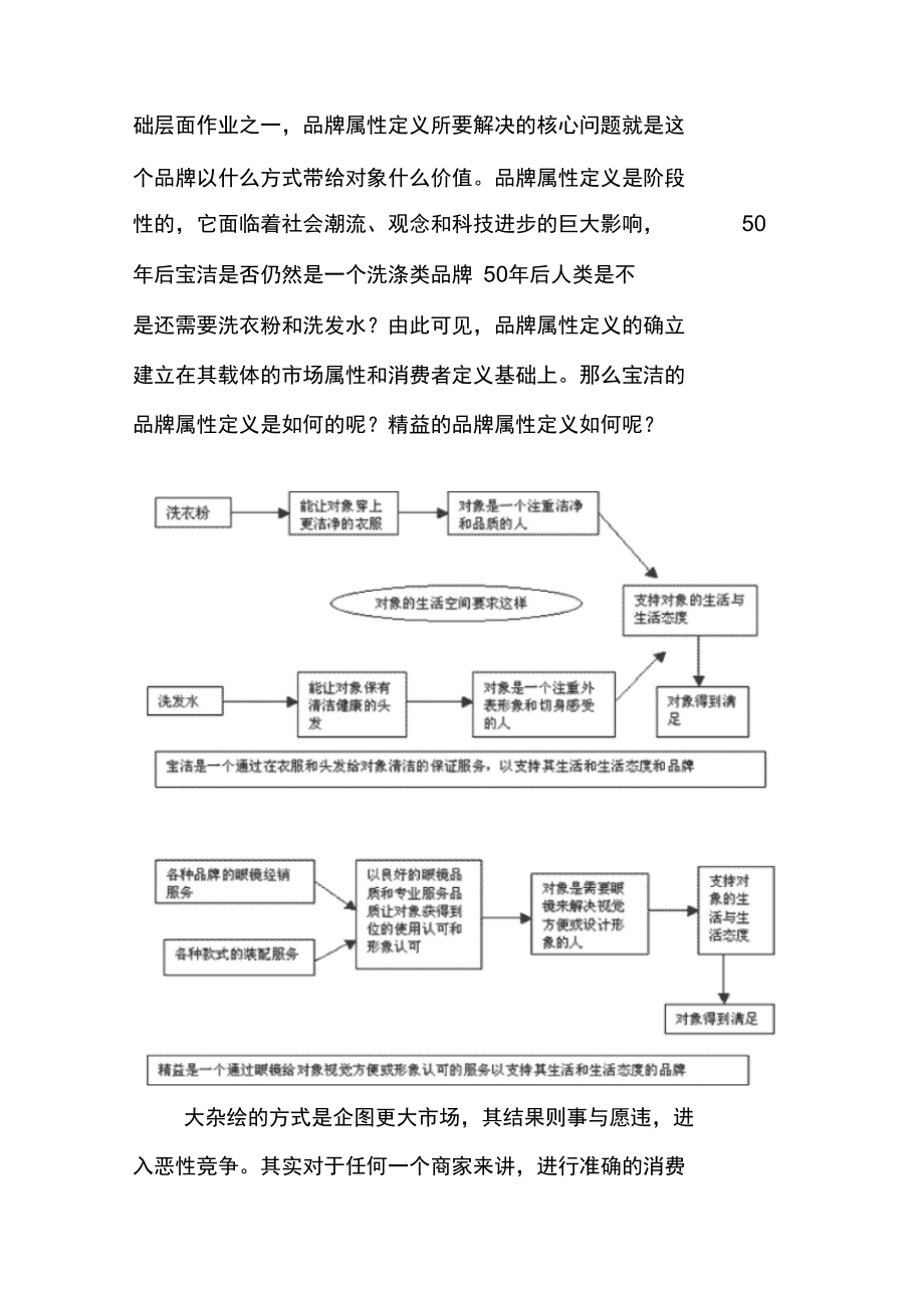 品牌的定义知识概论.doc_第3页