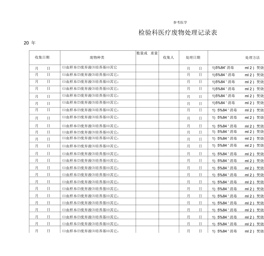 检验科医疗废物处理记录表..docx_第1页