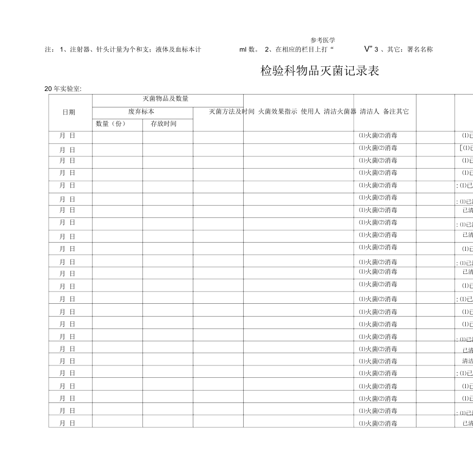 检验科医疗废物处理记录表..docx_第3页