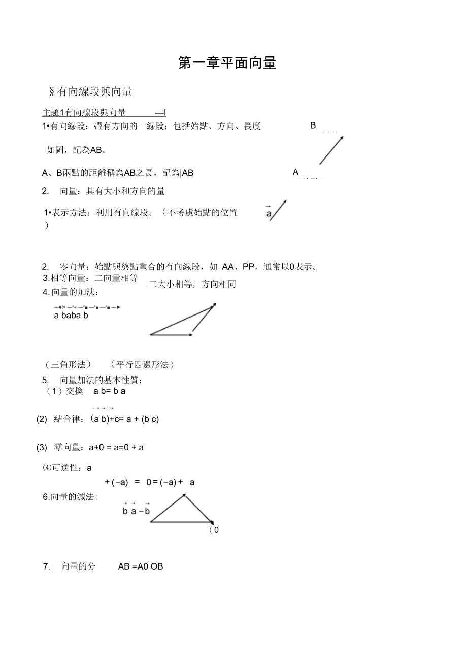 向量有关性质.doc_第1页