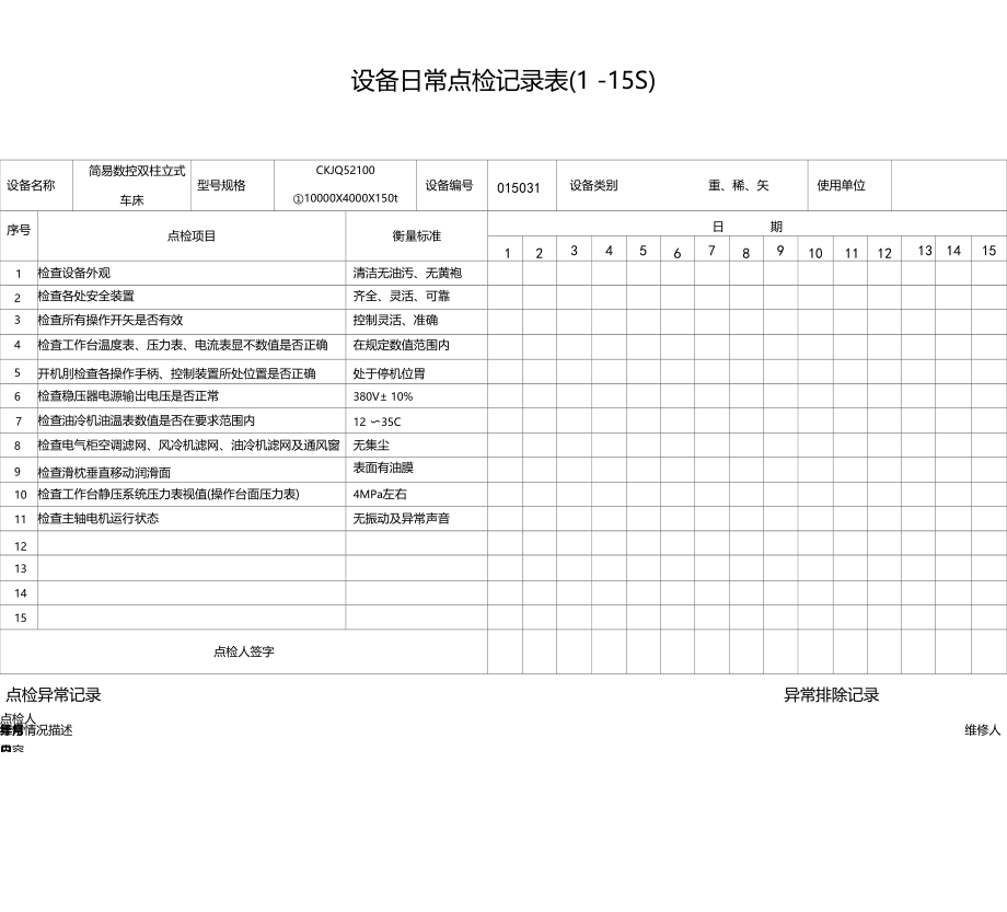 设备日常点检表.docx_第1页