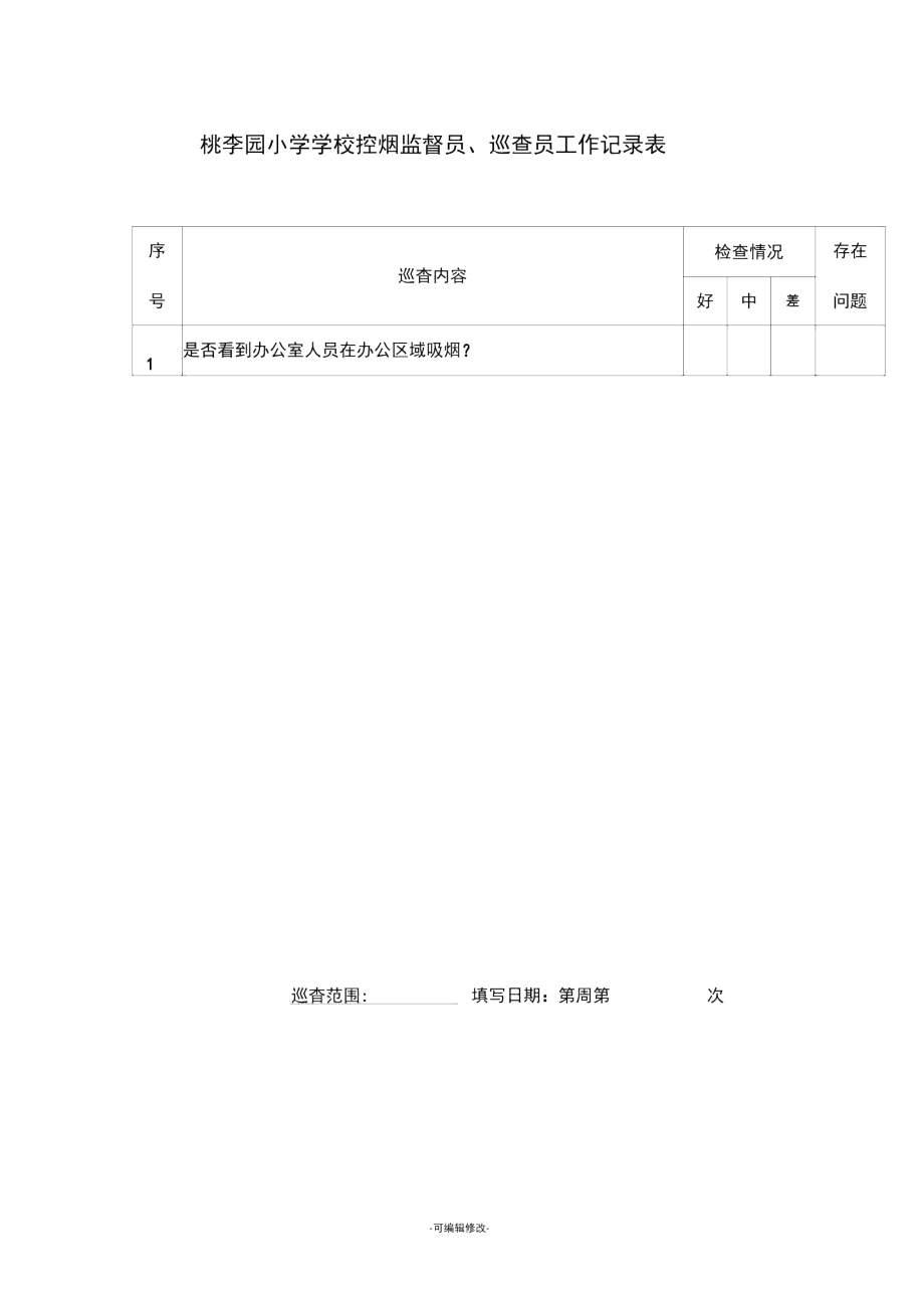 桃李园小学学校控烟监督员、巡查员工作记录表.docx_第1页