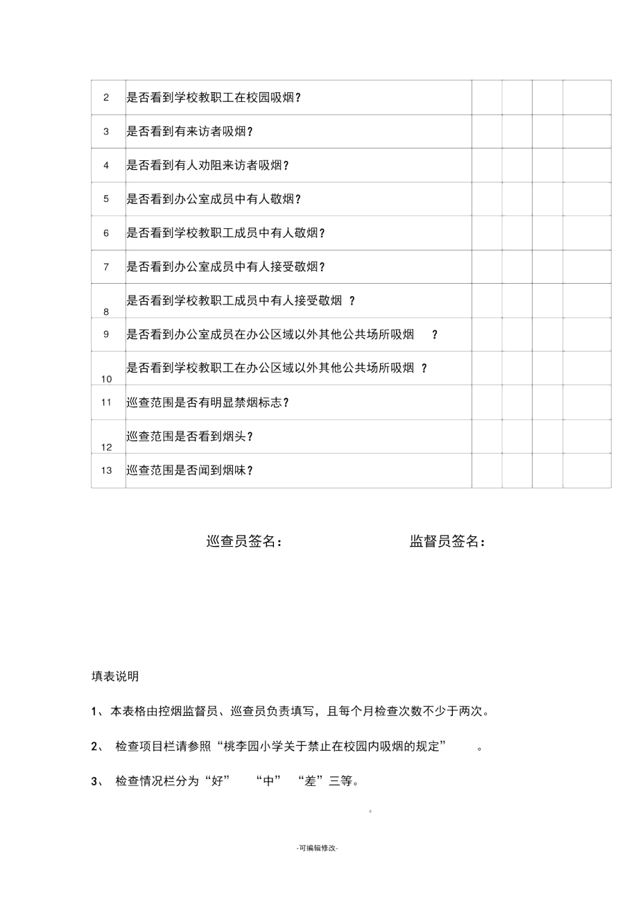 桃李园小学学校控烟监督员、巡查员工作记录表.docx_第2页