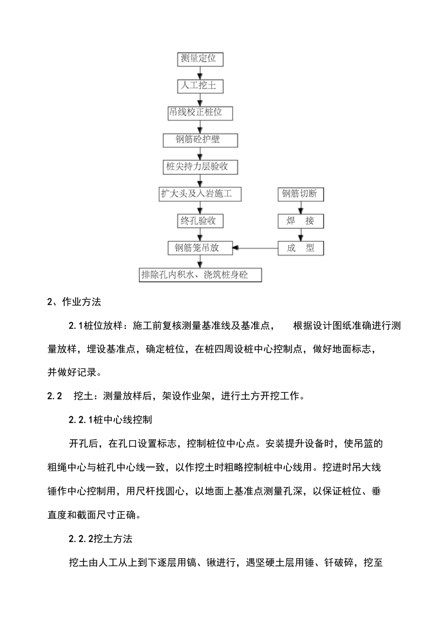 人工挖孔桩施工安全技术方案讲课稿.doc_第2页