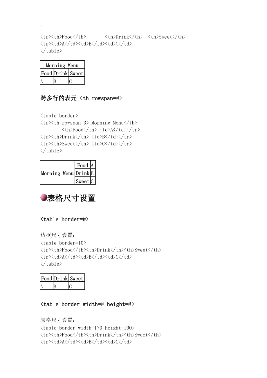 HTML语言教程--第六章表格(TABLE)标记(TAGS).docx_第2页