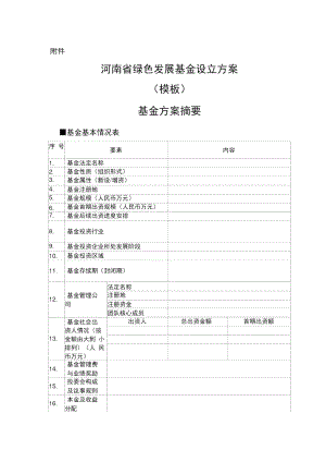 河南省绿色发展基金设立方案(模板).docx