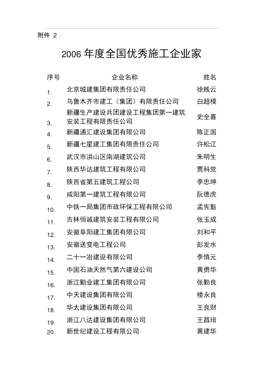 2006年度全国优秀施工企业家.docx_第1页