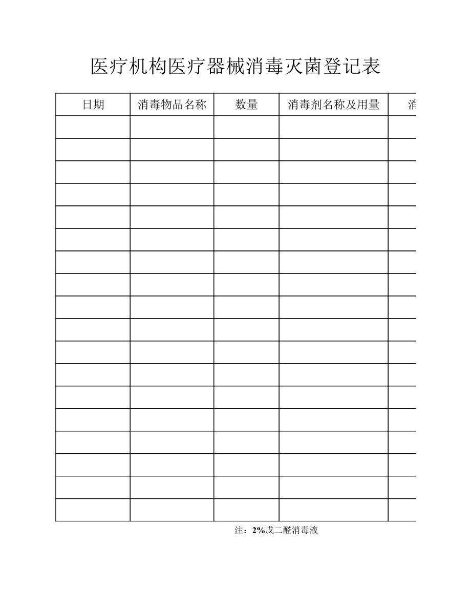 医疗器械消毒灭菌登记表.pdf_第1页