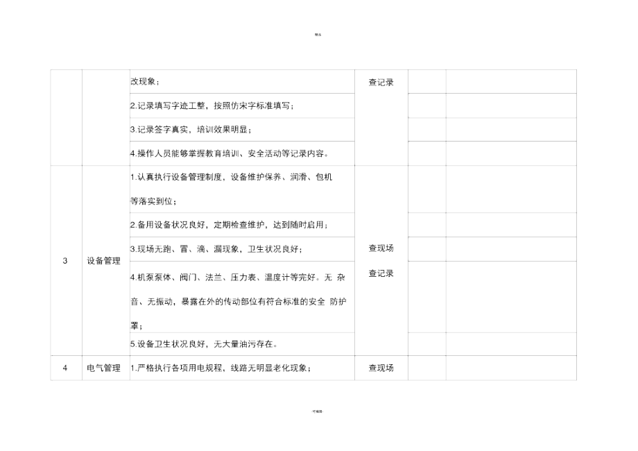 油库安全生产检查表.docx_第2页