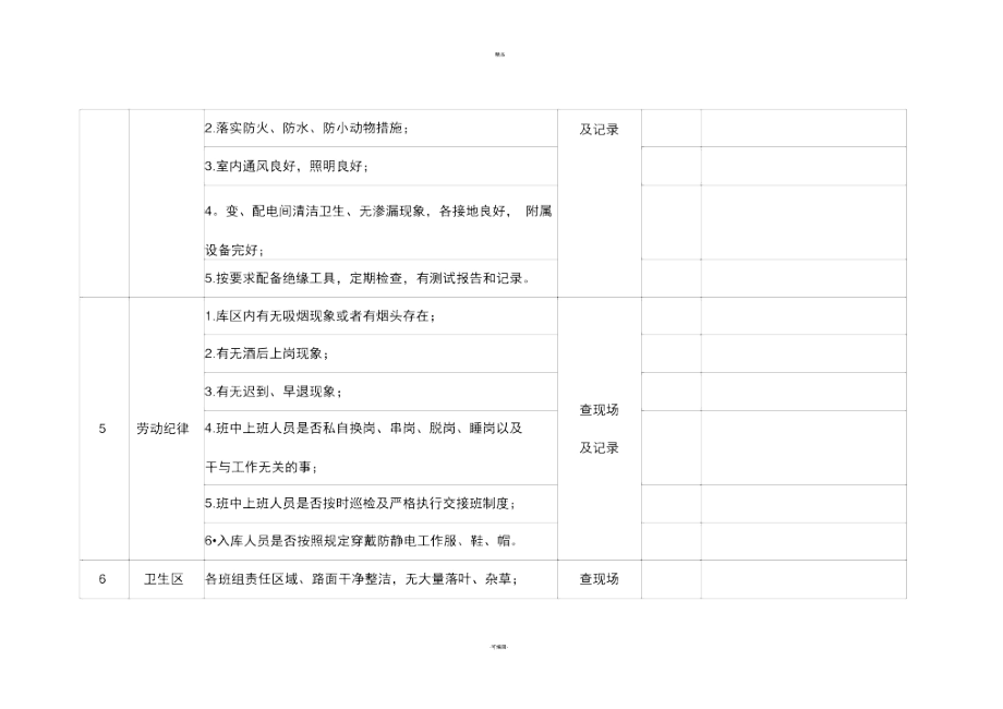 油库安全生产检查表.docx_第3页