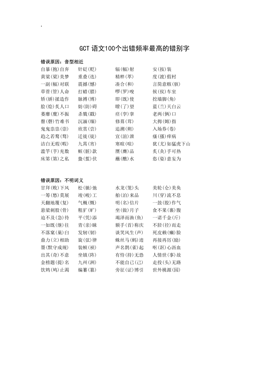 GCT语文100个出错频率最高的错别字.docx_第1页