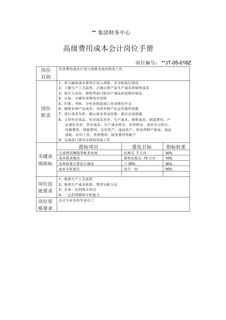 财务中心高级费用成本会计岗位手册表.doc_第1页