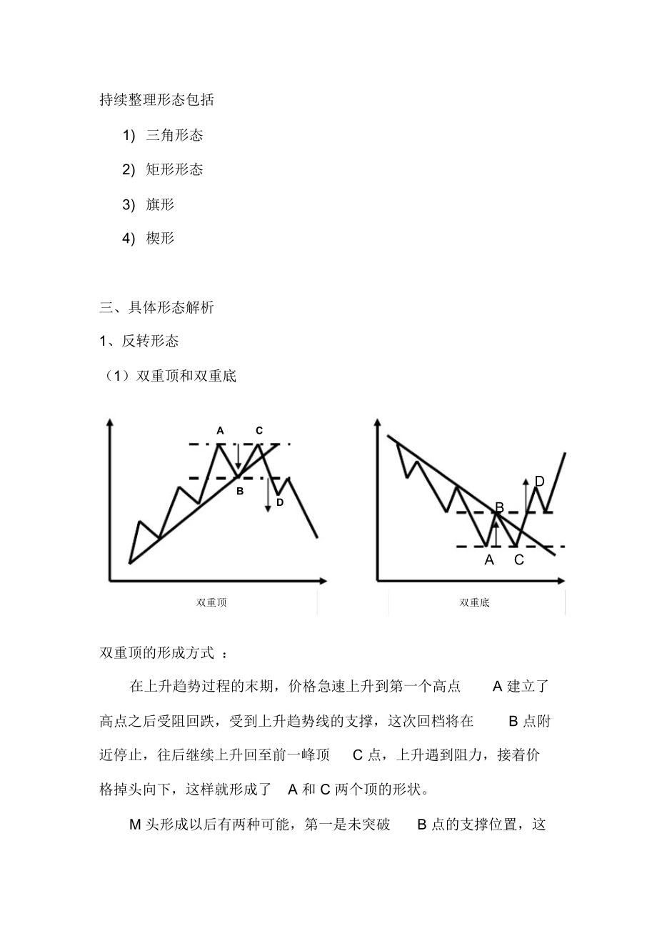 外汇形态形态定义K线形态.doc_第2页