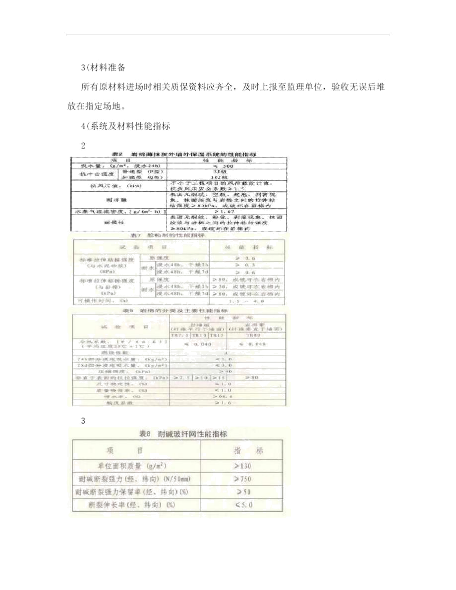 2016年最新外墙岩棉保温板专项施工方案.docx_第2页