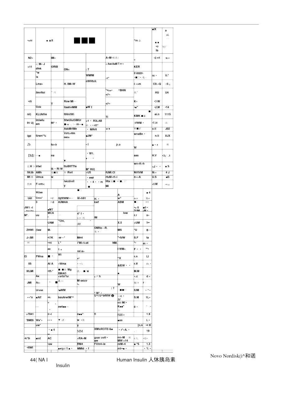 2012年全球畅销药排名和变化..docx_第2页