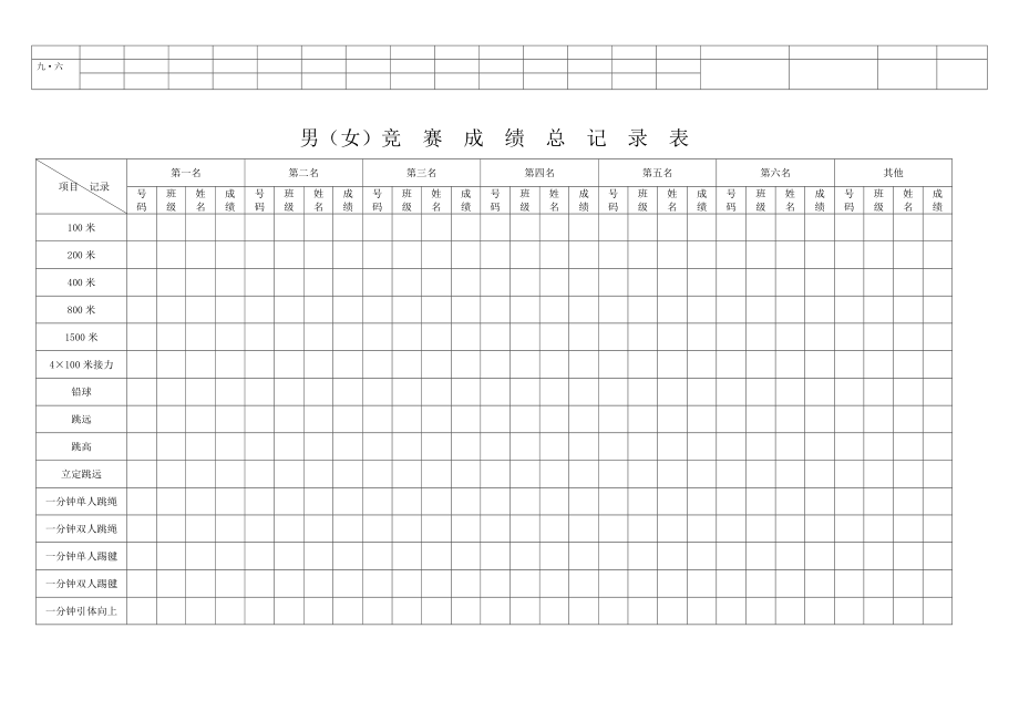 运动会总积分表(一二).doc_第3页