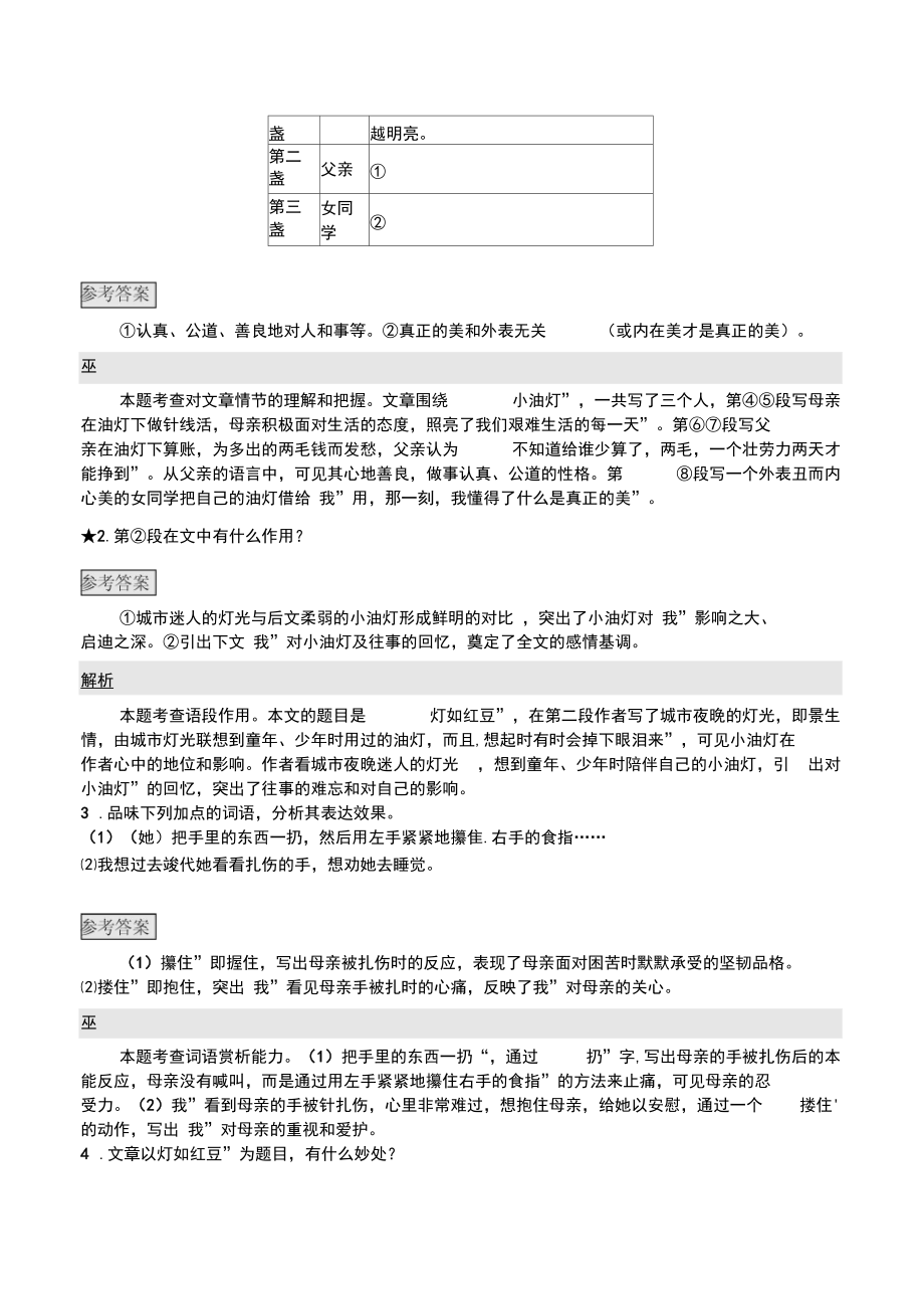 灯如红豆(阅读理解及答案).docx_第2页