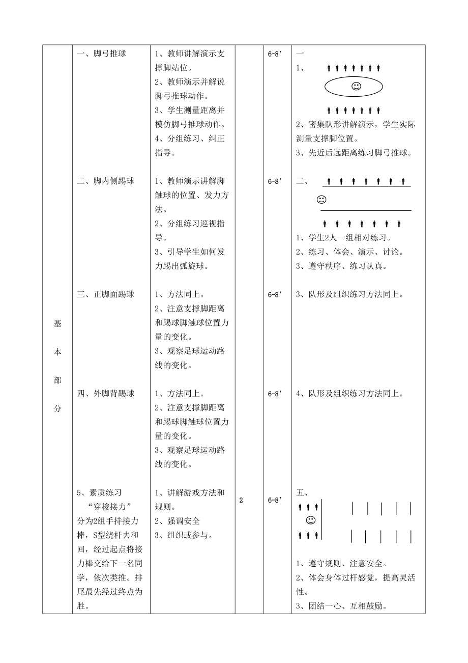 足球课教案 (1).doc_第2页