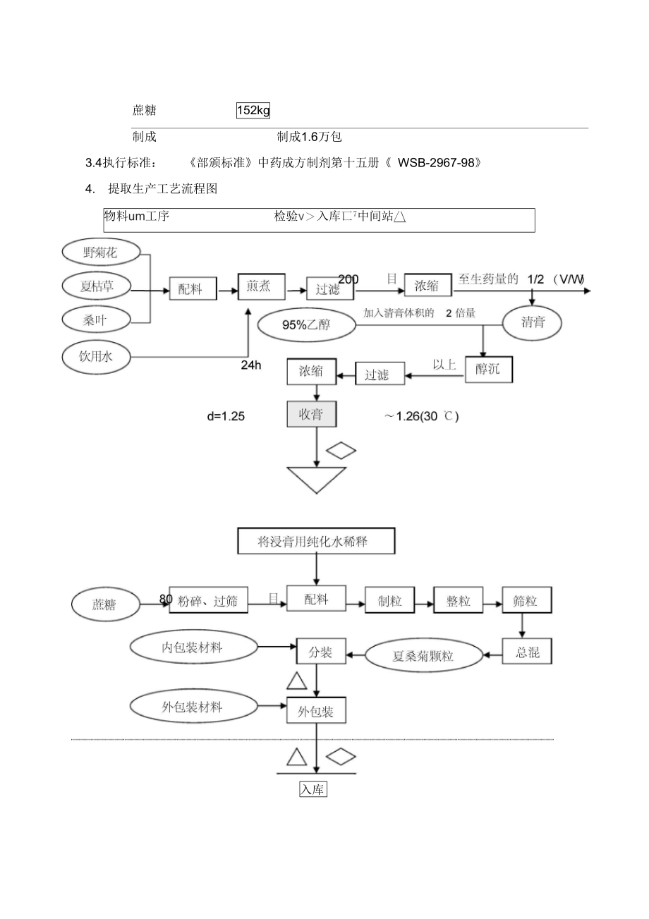 夏桑菊颗粒工艺规程.doc_第3页