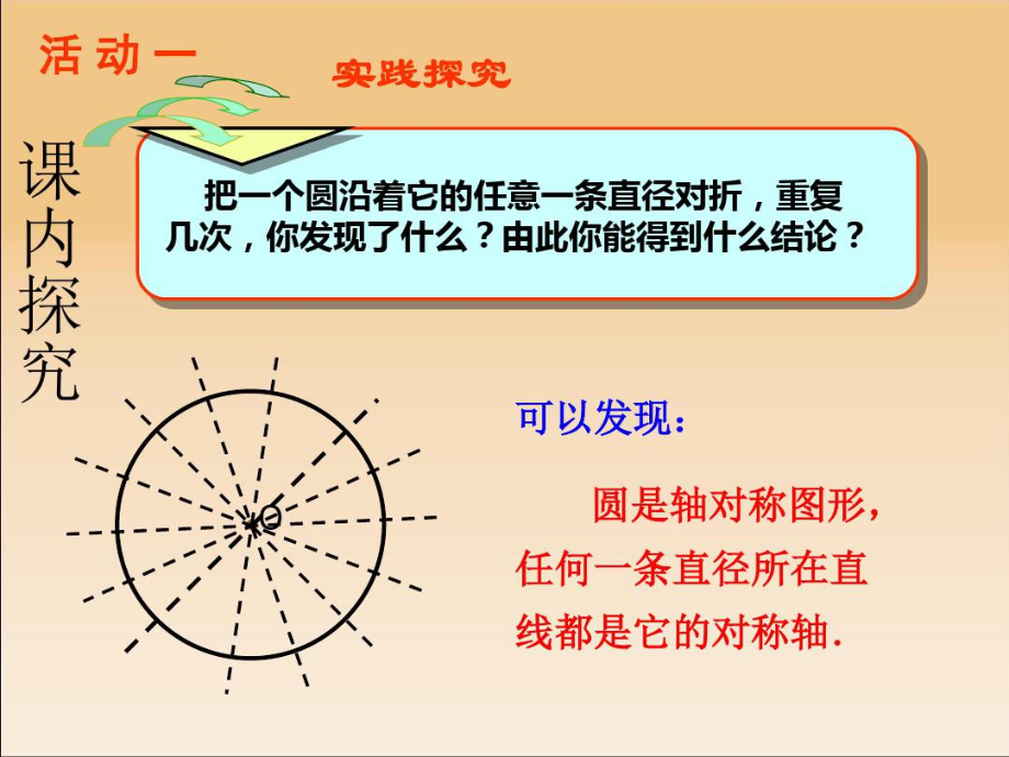 沪科版九年级下册数学：垂径定理.docx_第2页