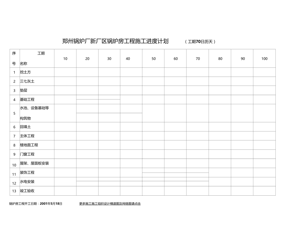 锅炉及联合厂房工程施工进度计划3.docx_第3页