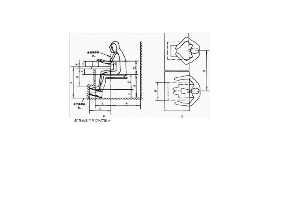 人类工效学工作岗位尺寸设计原则和数值.doc_第3页