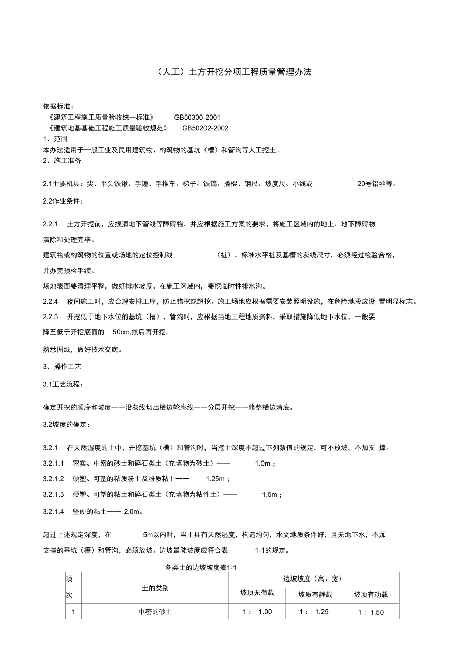 人工土方开挖分项工程质量管理办法.doc_第1页