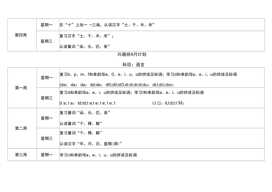 兴趣班月计划.doc_第2页