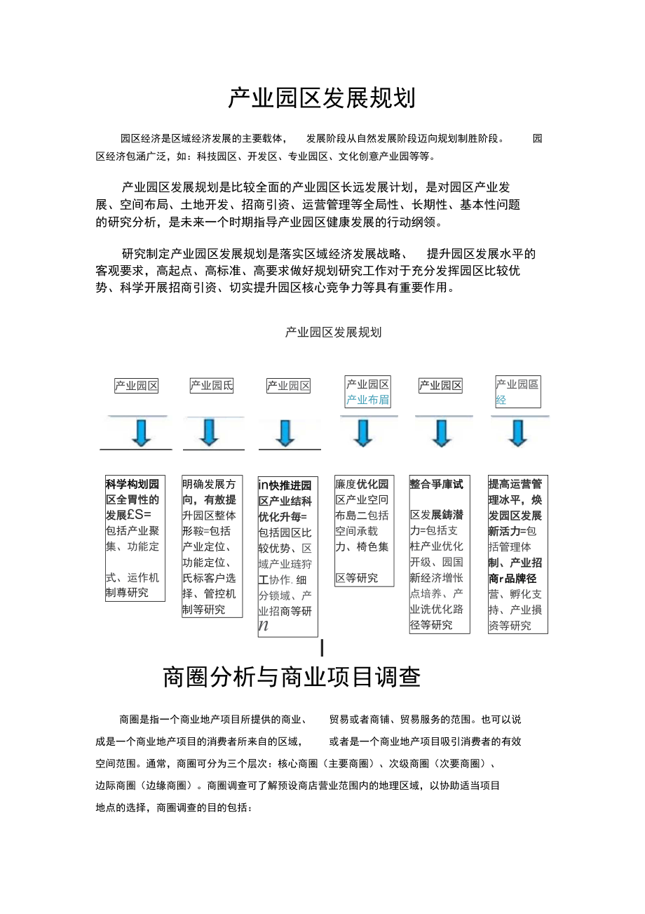 产业园区的发展规划知识交流.doc_第1页