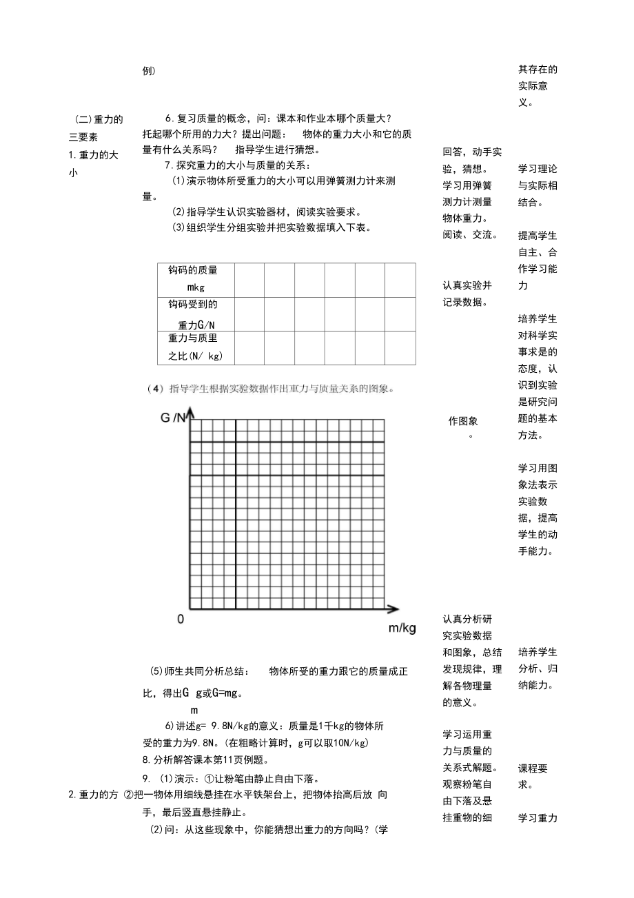 最新部编人教版初中八年级物理下册《重力》教学设计.docx_第2页