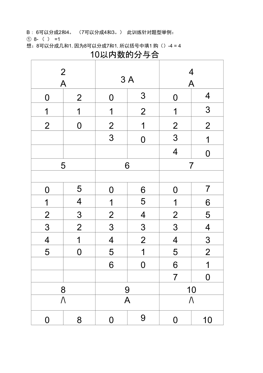 以内数的分与合练习卷.doc_第3页