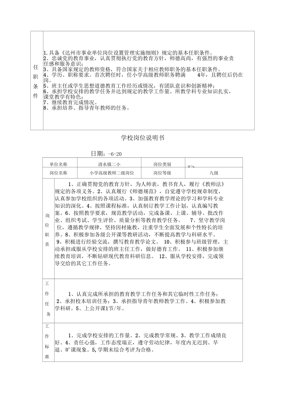 学校岗位说明书.docx_第3页