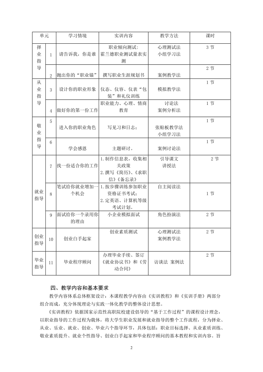 大学生就业和创业指导教学大纲.docx_第2页